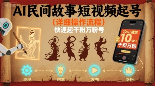 AI民间故事短视频起号，详细操作流程，快速起千粉万粉号-吾爱自习网