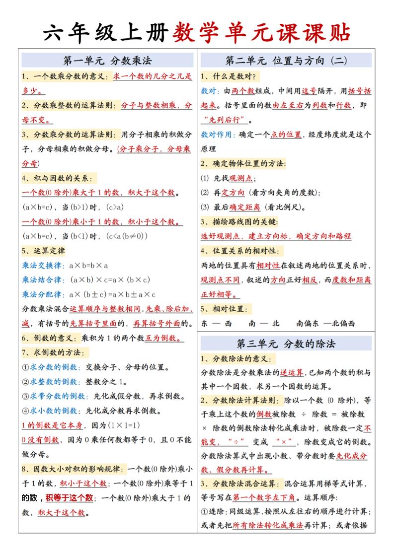 六上人教版数学【单元课课贴】-吾爱自习网
