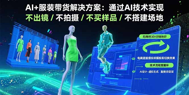 AI+服装带货解决方案：通过AI技术实现 不出镜/不拍摄/不买样品/不搭建场地-吾爱自习网