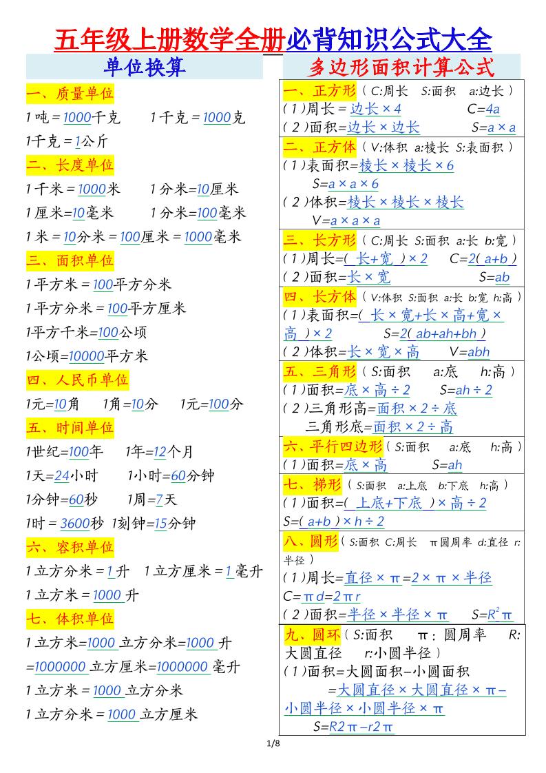 五年级上册数学全册必背知识公式大全8页-吾爱自习网