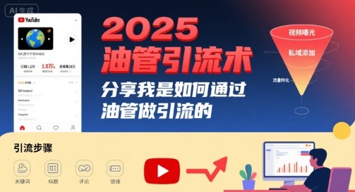2025油管引流术，分享我是如何通过油管做引流的-吾爱自习网