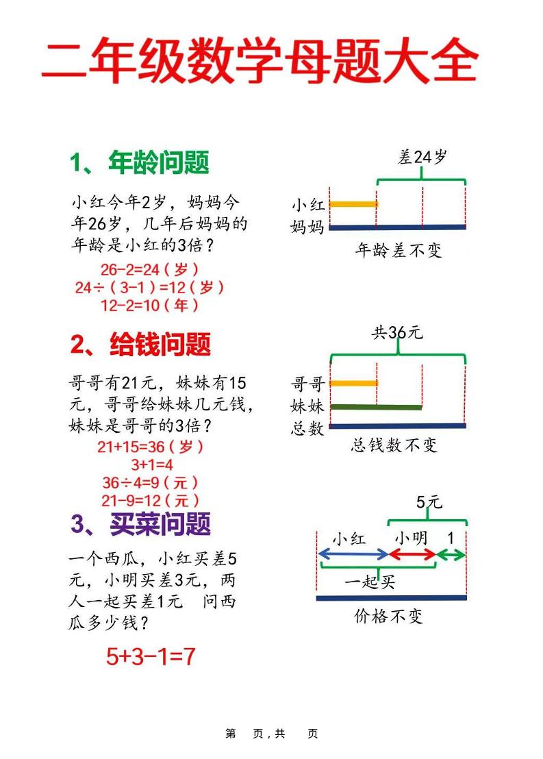 二年级上数学母题大全+必做奥数思维题9套（含答案25页）-吾爱自习网