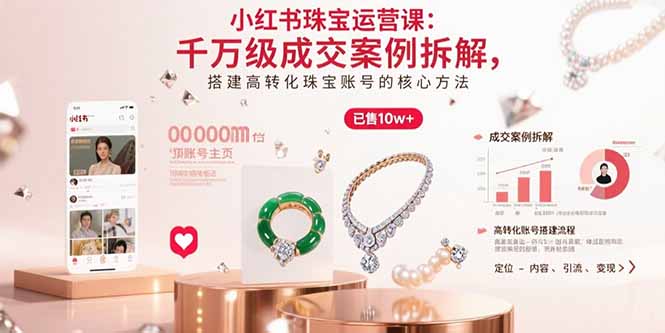 小红书珠宝运营课:千万级成交案例拆解,搭建高转化珠宝账号的核心方法-吾爱自习网