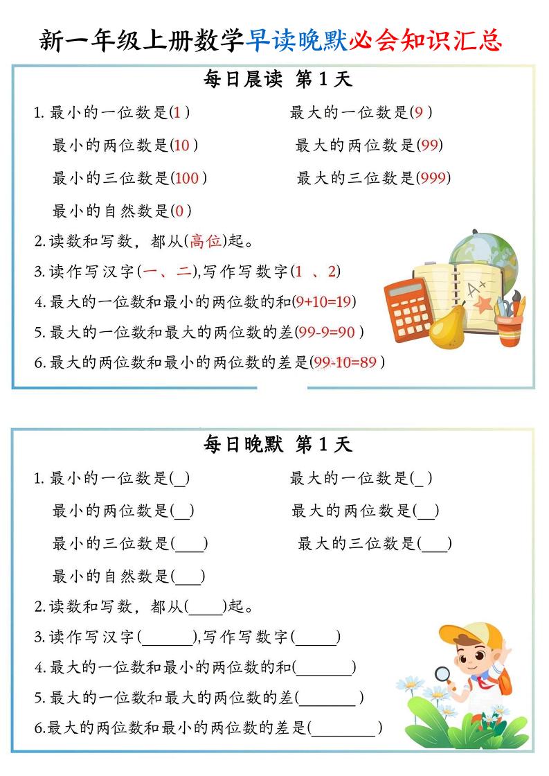 新一上数学早读晚默必会知识汇总（10页）-吾爱自习网