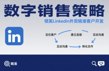 数字销售策略领英LinkedIn外贸精准客户开发-吾爱自习网