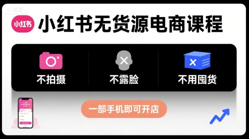 小红书无货源电商课程，不拍摄不露脸不用囤货，一部手机即可开店-吾爱自习网