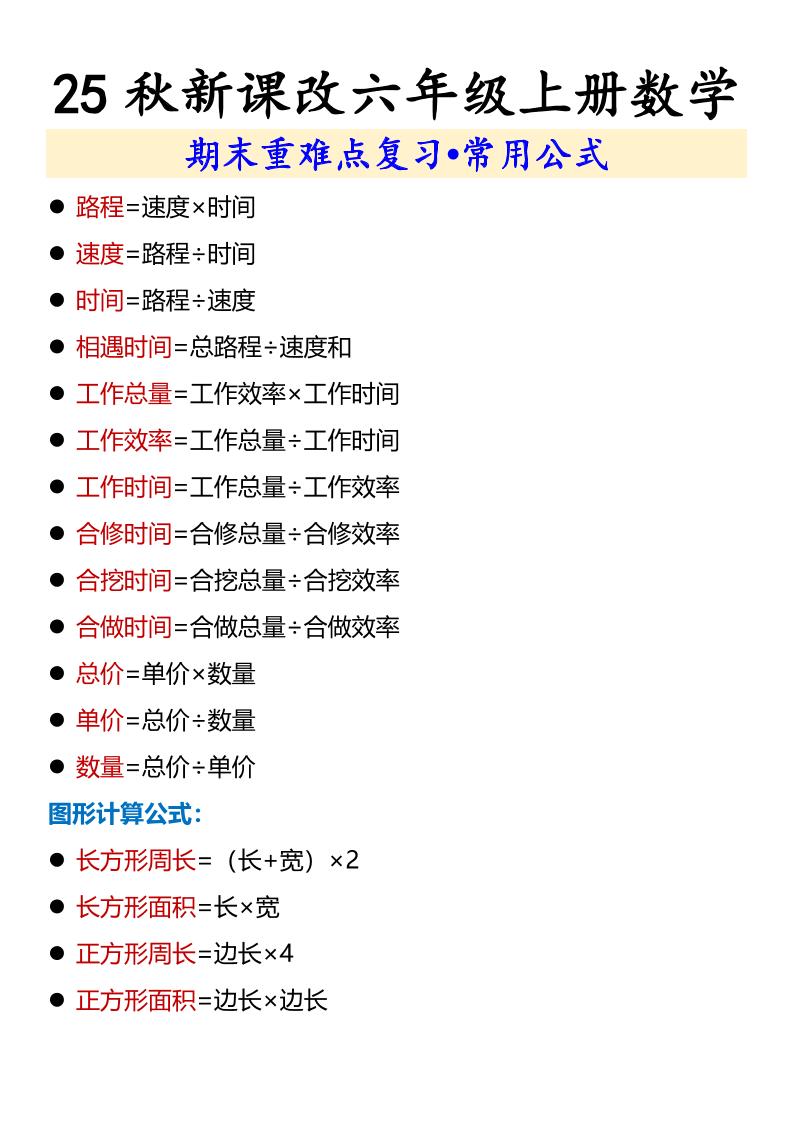 【2025秋新版】六年级上册数学期末重难点复习•常用公式-吾爱自习网