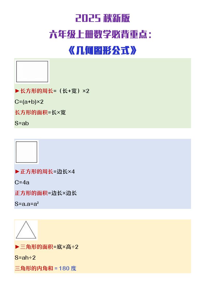 【2025秋新版】六年级上册数学必背几何图形公式大全-吾爱自习网