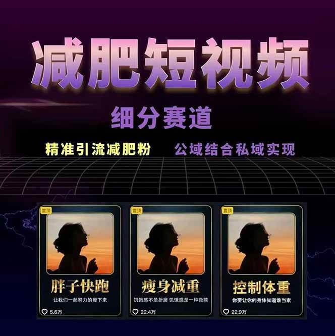 图片[2]-减肥短视频运营实战课：含素材制作、剪映教学，讲精准引流、变现设计与内容模板技巧-吾爱自习网
