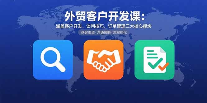 外贸客户开发课：涵盖客户开发、谈判技巧、订单管理三大核心模块-吾爱自习网