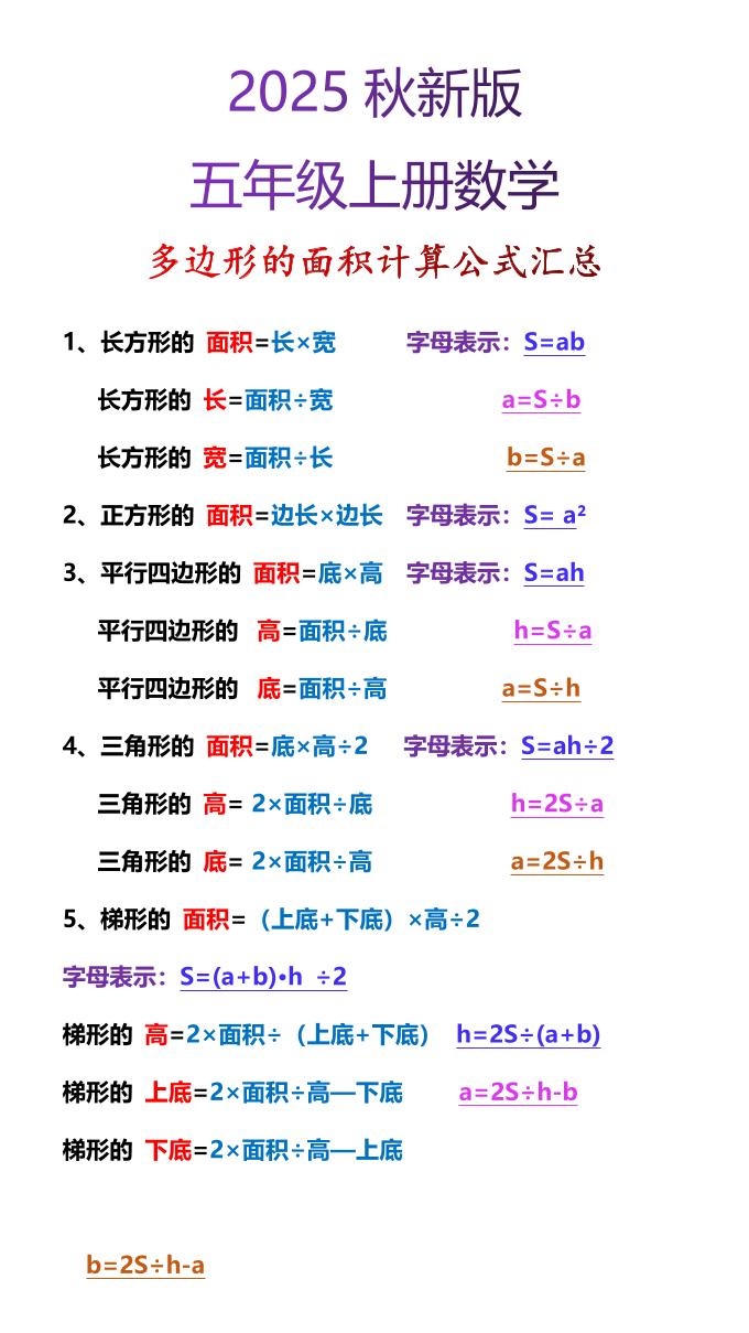 【2025秋新版】五年级上册数学多边形的面积计算公式汇总-吾爱自习网