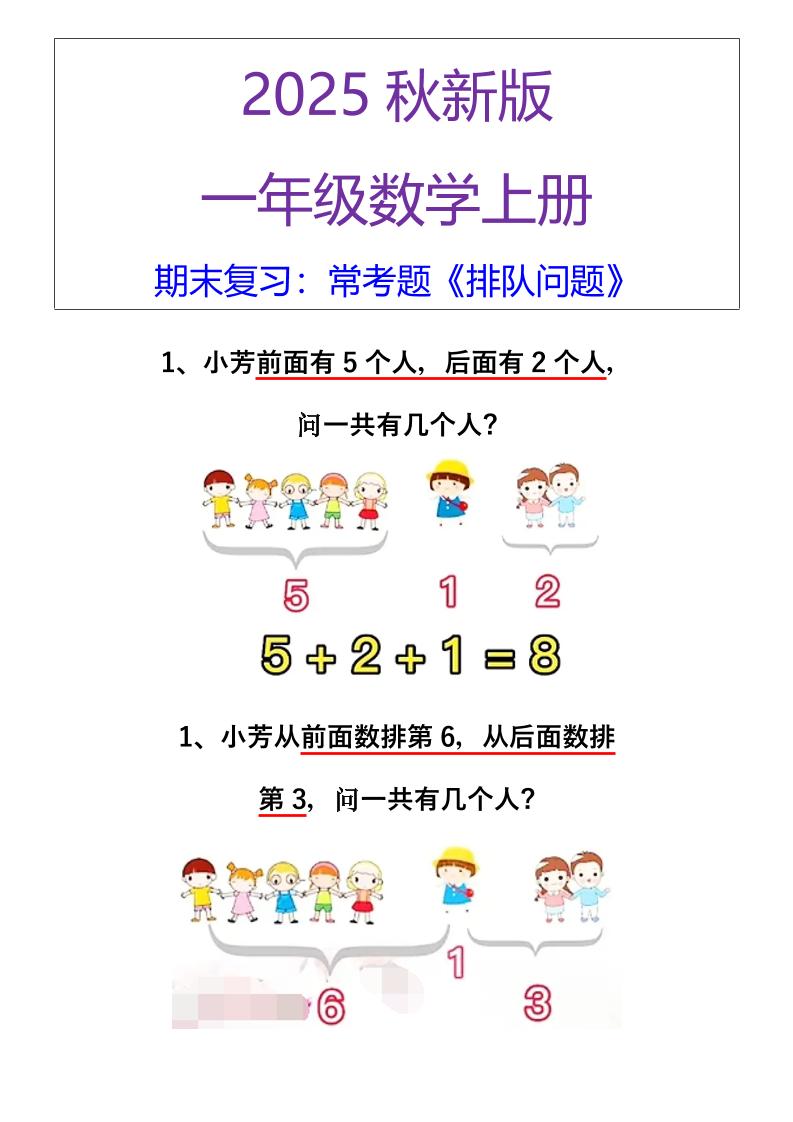 【2025秋新版】一年级数学上册期末复习：常考题《排队问题》-吾爱自习网