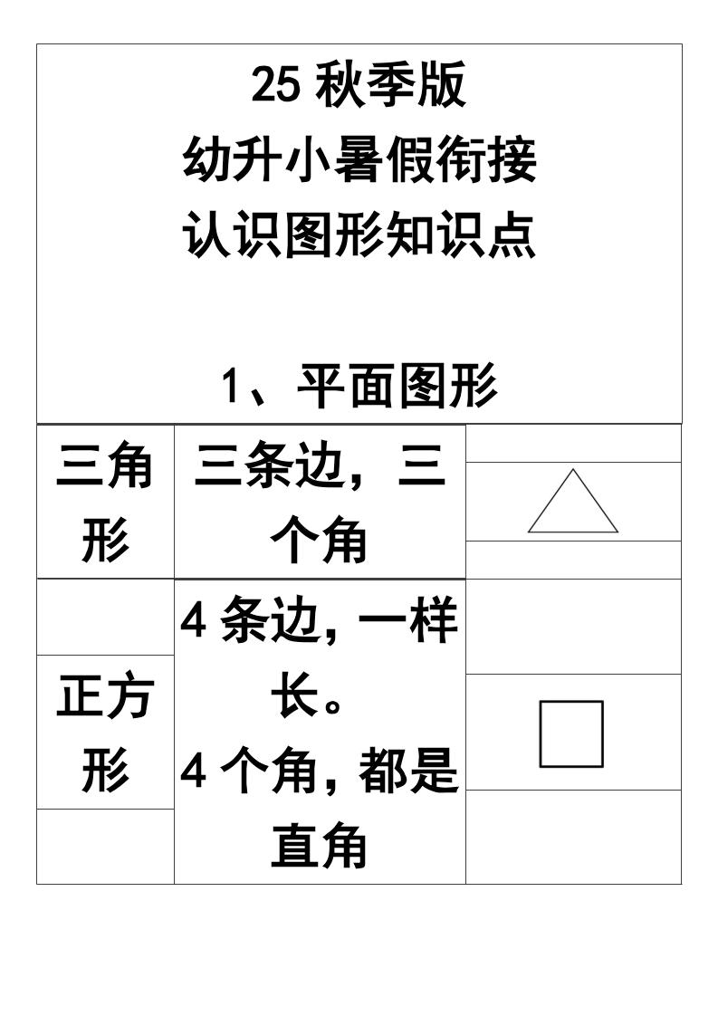 【2025秋新版】一年级上册认识图形知识点-一上数学-吾爱自习网