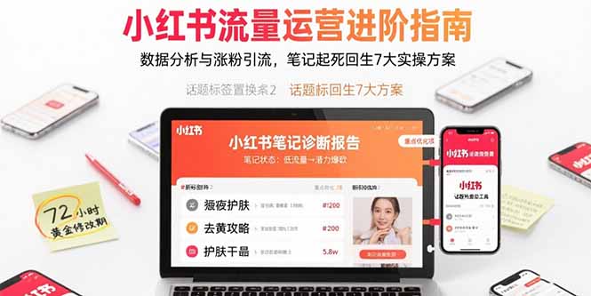 小红书流量运营进阶指南,数据分析与涨粉引流,笔记起死回生7大实操方案-吾爱自习网