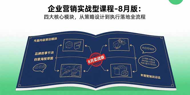 企业营销实战型课程-8月版：四大核心模块，从策略设计到执行落地全流程-吾爱自习网