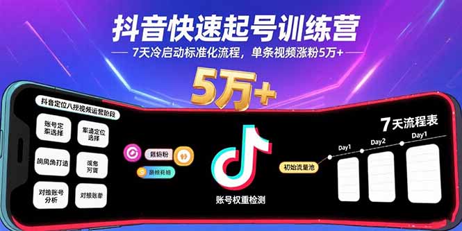 抖音快速起号训练营，7天冷启动标准化流程，单条视频涨粉5万+-吾爱自习网