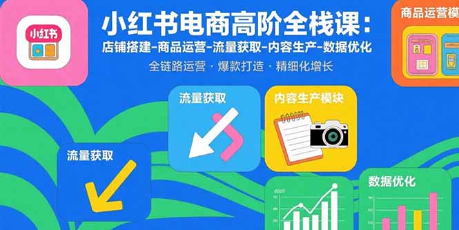 小红书电商高阶全栈课：店铺搭建-商品运营-流量获取-内容生产-数据优化-吾爱自习网