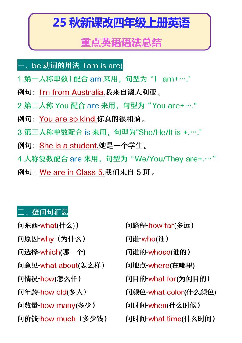 【2025秋新版】四年级上册英语重点英语语法总结-吾爱自习网