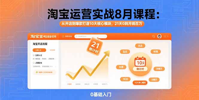 淘宝运营实战8月课程：从开店到爆款打造10大核心模块，21天0到月销百万-吾爱自习网
