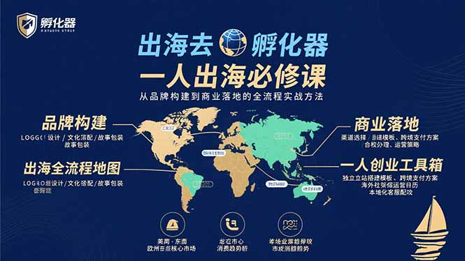 出海去 孵化器 一人出海必修课：从品牌构建到商业落地的全流程实战方法-吾爱自习网