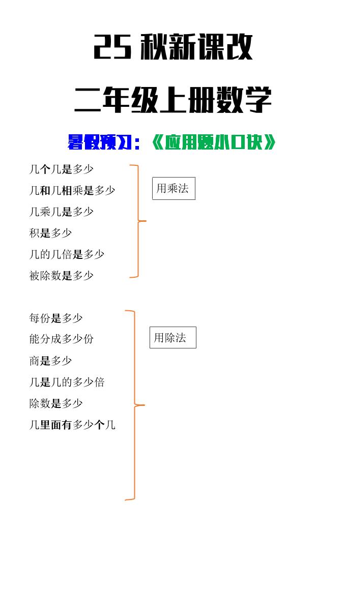 【2025秋新版】二年级上册数学应用题小口诀-吾爱自习网