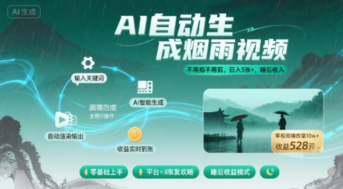 不用拍不用剪！AI自动生成烟雨视频，日入5张+，睡后收入-吾爱自习网
