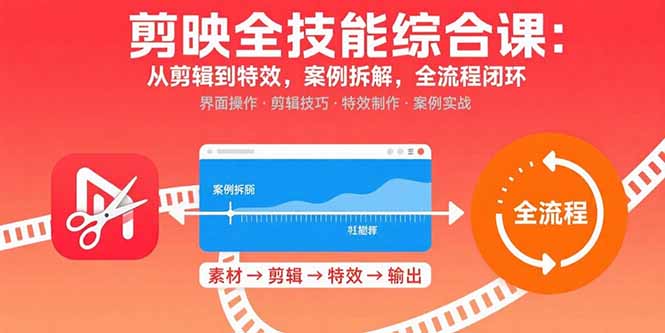 剪映全技能综合课：从剪辑到特效，案例拆解，全流程闭环-吾爱自习网