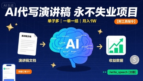 AI代写演讲稿，永不失业项目，单子多，一单一结，月入1W【附工具指令】-吾爱自习网