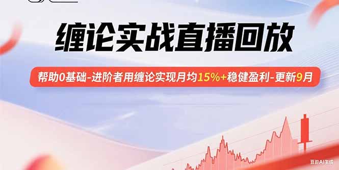 缠论实战直播回放：帮助0基础-进阶者用缠论实现月均15%+稳健盈利-更新9月-吾爱自习网