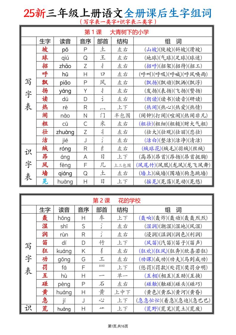 25新三上语文全册课后生字组词（写字表一类字+识字表二类字）16页-吾爱自习网