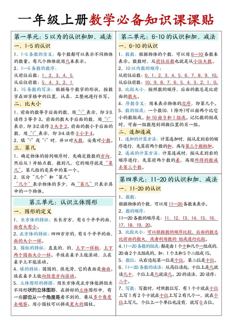 25秋一年级上册人教版数学【必备知识课课贴】-吾爱自习网