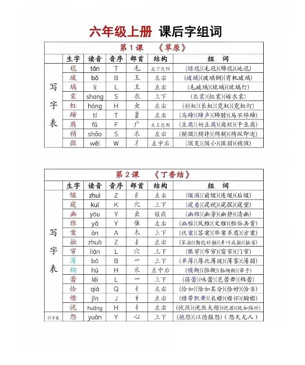 六年级上册语文《生字组词课课贴》（25秋）-吾爱自习网