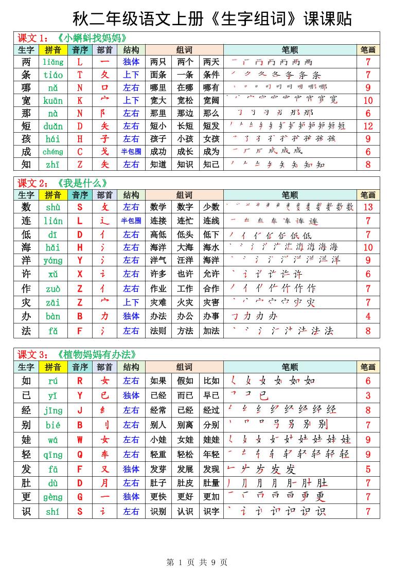 二年级上册语文《生字组词课课贴》（25秋）-吾爱自习网