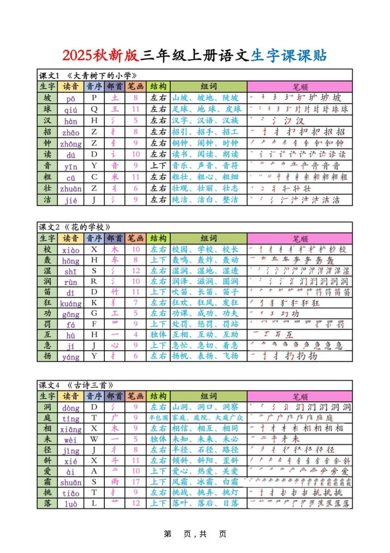 三上语文生字课课贴-吾爱自习网