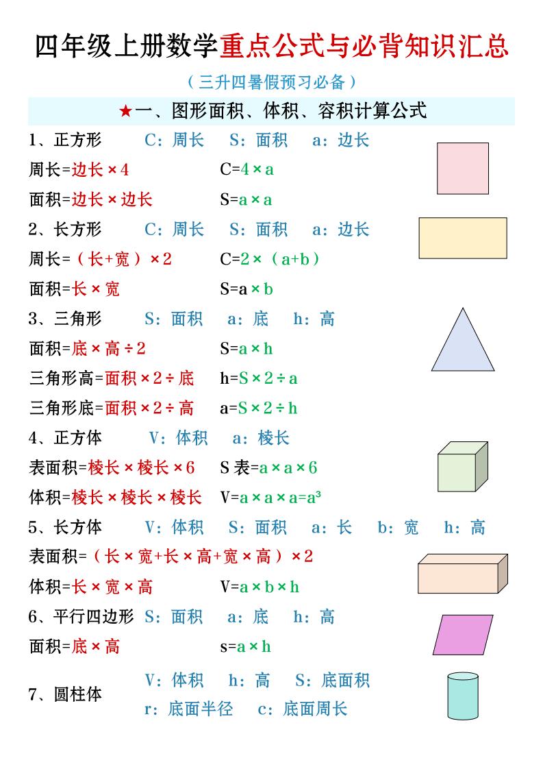 四年级上册数学必背知识汇总-吾爱自习网
