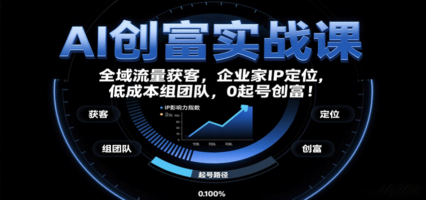AI创富实战课：企业家IP定位，全域流量获客，低成本组团队，0起号创富！-吾爱自习网