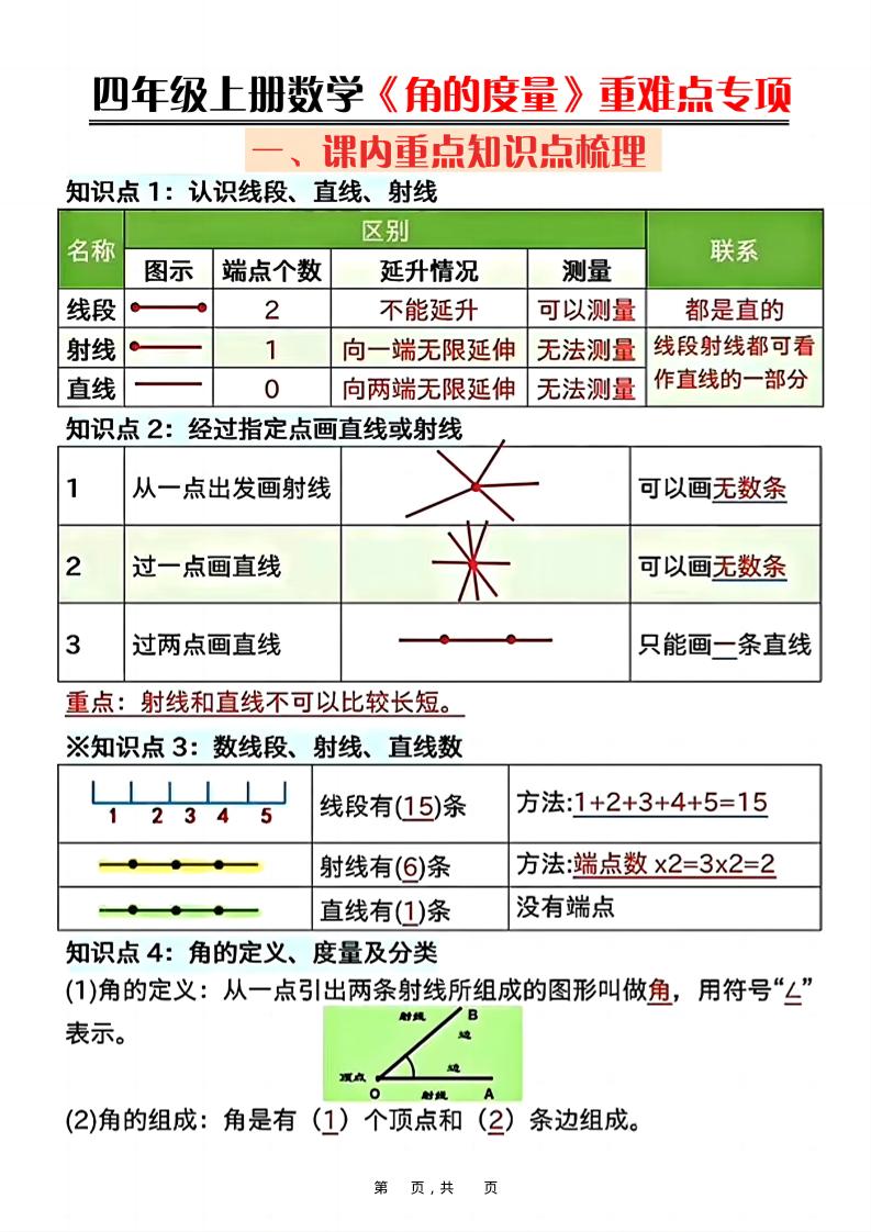 四上数学《角的度量》重难点专项（含答案16页）-吾爱自习网