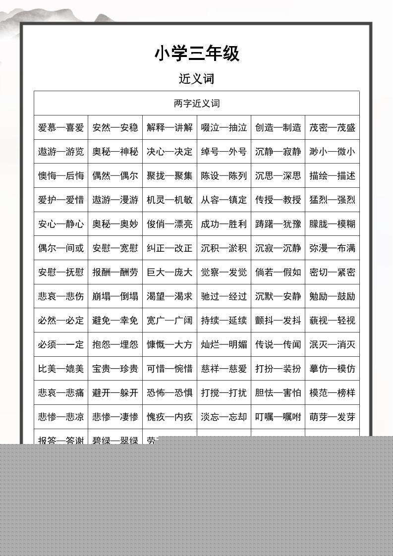 三上语文近义词和反义词汇总-吾爱自习网