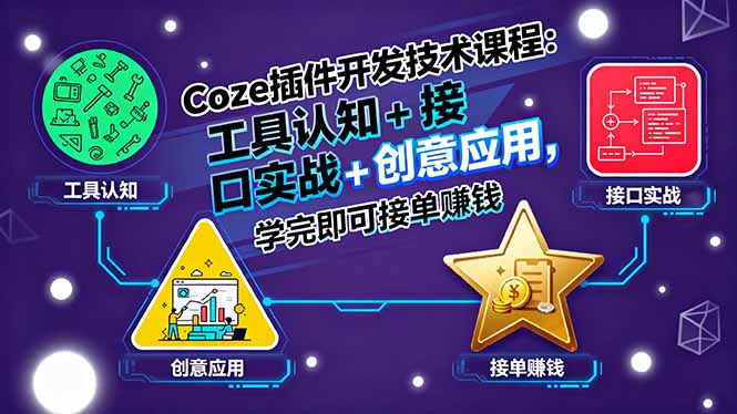 Coze插件开发技术课程:工具认知+接口实战+创意应用,学完即可接单赚钱-吾爱自习网