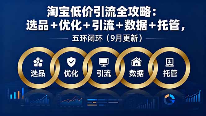 淘宝低价引流全攻略:选品+优化+引流+数据+托管,五环闭环(9月更新-吾爱自习网