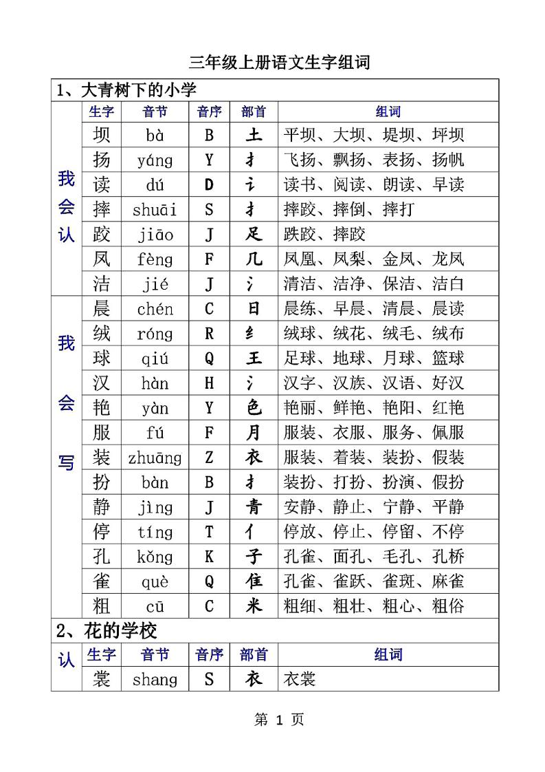 三上语文-生字音节音序部首组词-吾爱自习网
