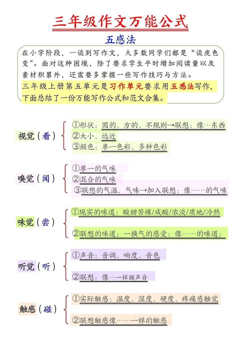三上语文-作文万能公式五感法-吾爱自习网