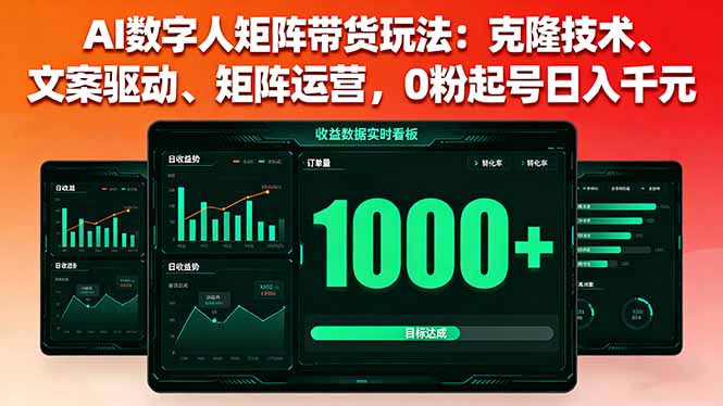 AI数字人矩阵带货玩法：克隆技术、文案驱动、矩阵运营，0粉起号日入千元-吾爱自习网