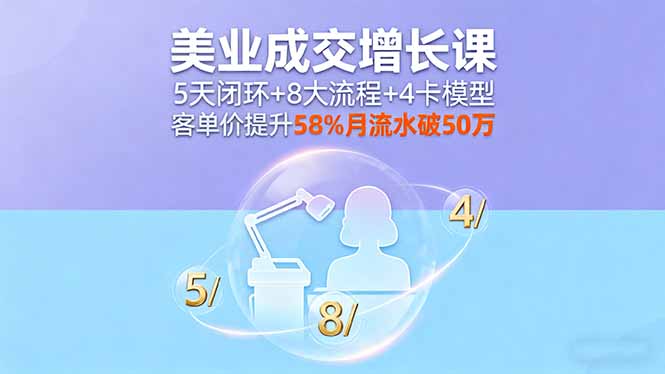 美业成交增长课,5天闭环+8大流程+4卡模型,客单价提升58%月流水破50万-吾爱自习网