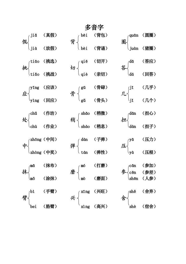 三上语文-语文：课本内多音字汇总-吾爱自习网