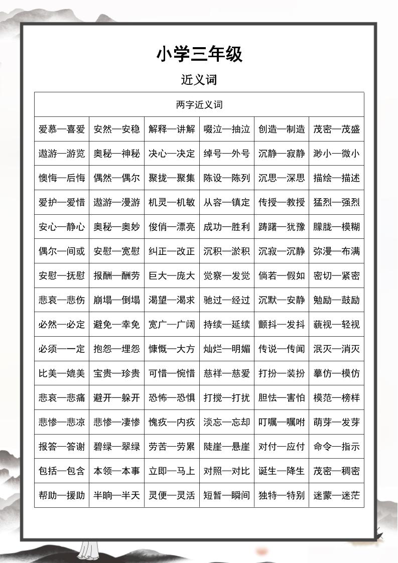 三上语文-近义词和反义词汇总-吾爱自习网