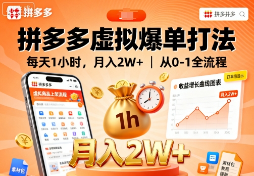 拼多多虚拟爆单打法，每天1小时，月入2W+，从0-1全流程-吾爱自习网