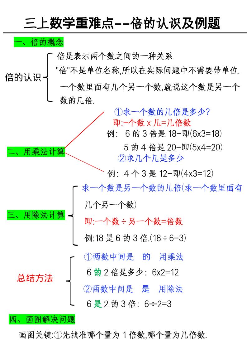 三上数学《数学倍的认识及例题》-吾爱自习网