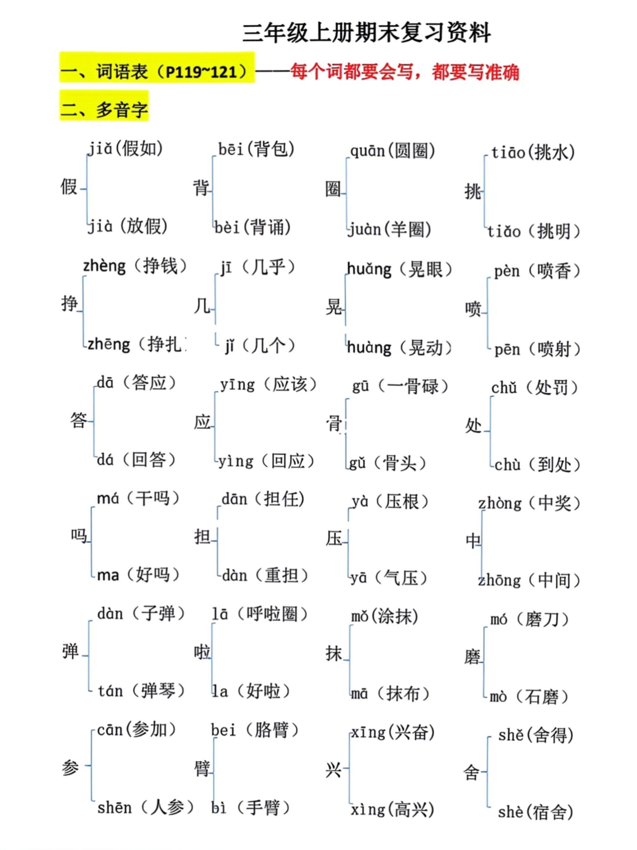 三上语文期末复习必考汇总-吾爱自习网