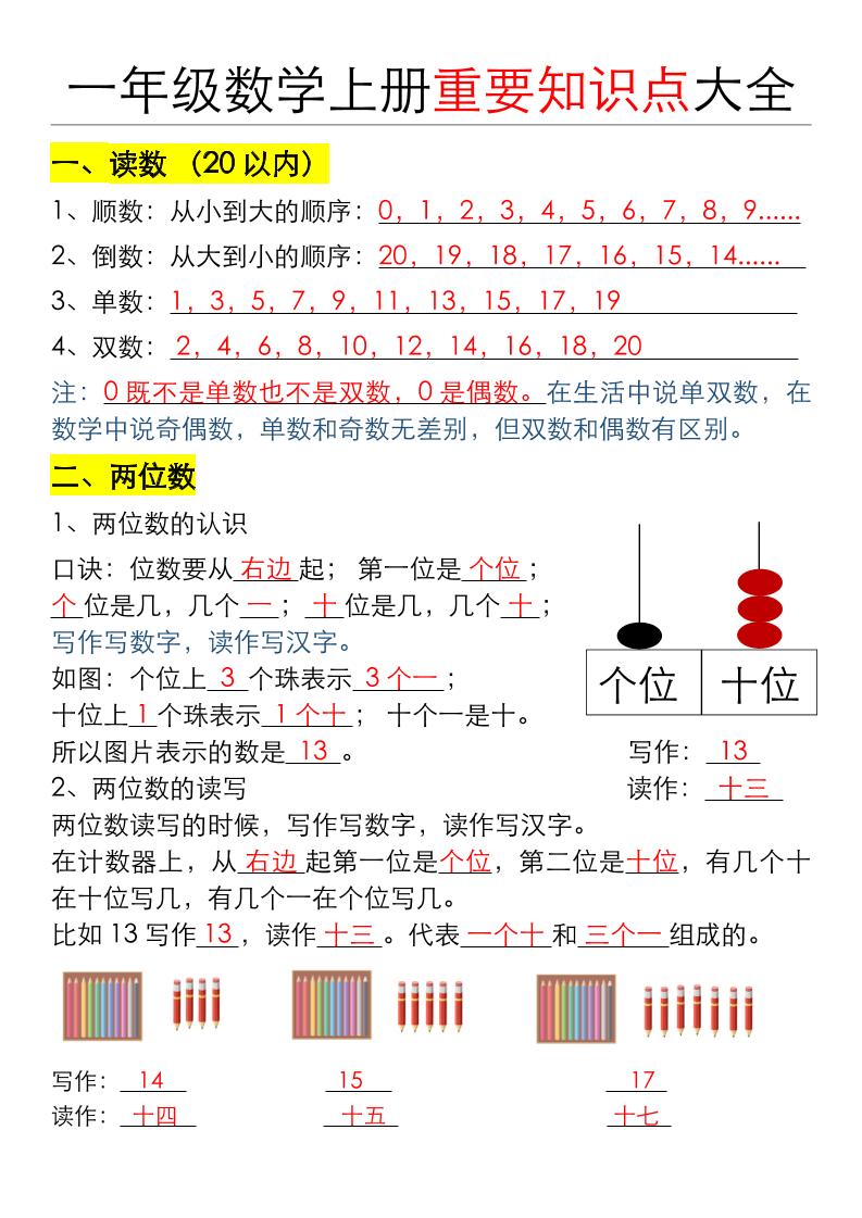 一年级数学上册重要知识点大全（答案版）-吾爱自习网